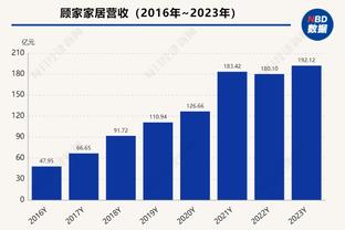 媒体人：明天只要叙利亚和印度比赛进球，国足就Go Home了